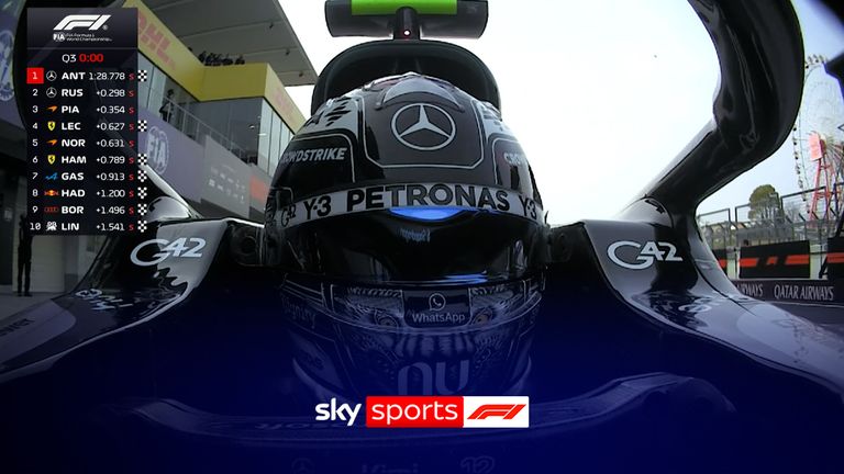 kimi on pole 